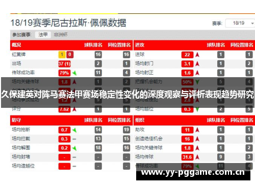 久保建英对阵马赛法甲赛场稳定性变化的深度观察与评析表现趋势研究