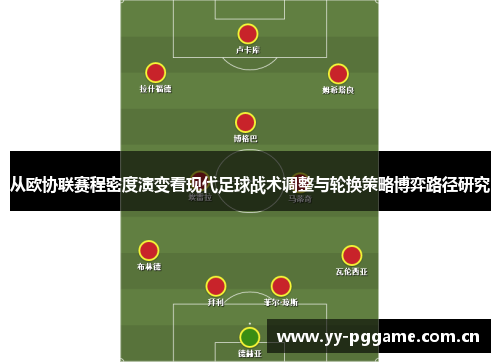 从欧协联赛程密度演变看现代足球战术调整与轮换策略博弈路径研究